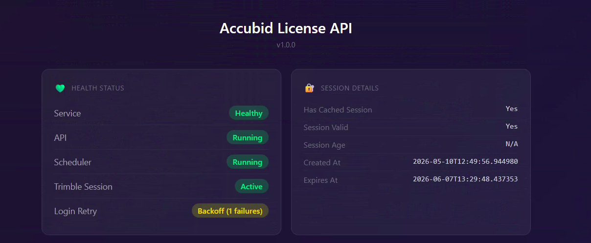 Accubid License Manager API — API overview