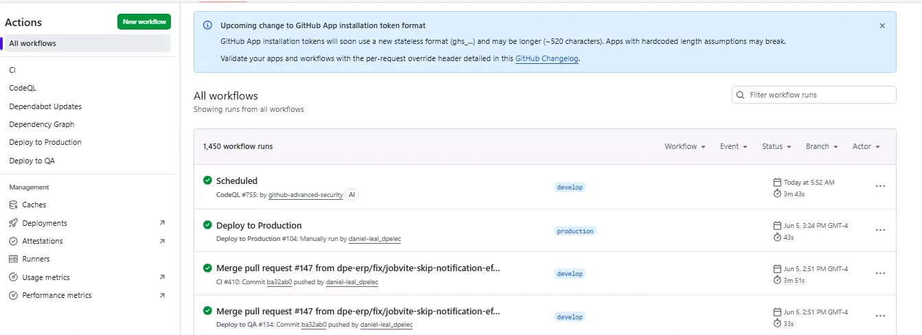 CI/CD Pipelines & Managed Dev Box — GitHub workflows — prod, staging, code scans
