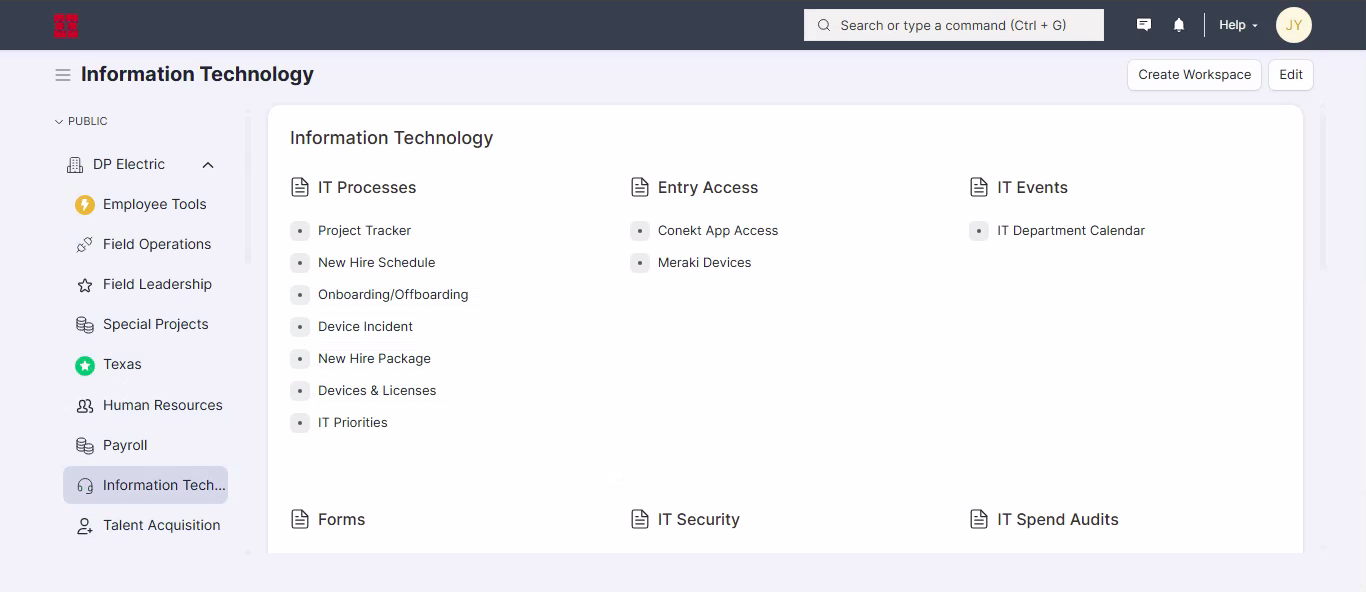 Frappe ERP Implementation — Frappe desk layout